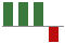 Trend of Estimate Revisions chart downward by -15.79%