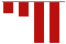 Trend of Estimate Revisions chart downward by -174.07%