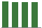 Trend of Estimate Revisions chart downward by -0.33%