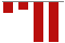 Trend of Estimate Revisions chart downward by -93.33%