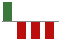 Trend of Estimate Revisions chart downward by -192.31%