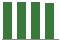 Trend of Estimate Revisions chart downward by -0.14%