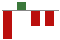 Trend of Estimate Revisions chart upward by +130.00%