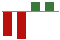 Trend of Estimate Revisions chart downward by -15.38%