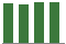 Trend of Estimate Revisions chart downward by -1.06%