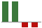Trend of Estimate Revisions chart upward by +200.00%