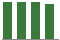 Trend of Estimate Revisions chart downward by -8.60%