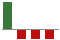 Trend of Estimate Revisions chart downward by -133.33%