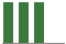 Trend of Estimate Revisions chart downward by -48.60%