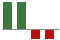 Trend of Estimate Revisions chart downward by -130.00%