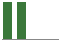 Trend of Estimate Revisions chart downward by -22.22%