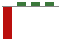 Trend of Estimate Revisions chart upward by +113.85%