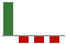 Trend of Estimate Revisions chart downward by -122.22%