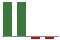 Trend of Estimate Revisions chart downward by -110.00%